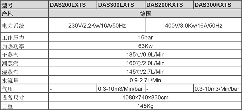 饱和高压蒸汽清洗机DAS200-300性能参数