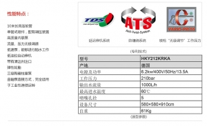 高压冷水清洗机 HKY212KRKA