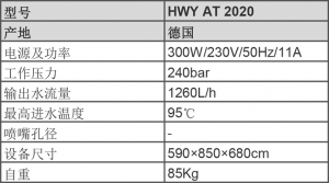 工业加热系统 HWY AT2020