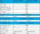 12.5KW进口工业吸尘器防爆型 K13