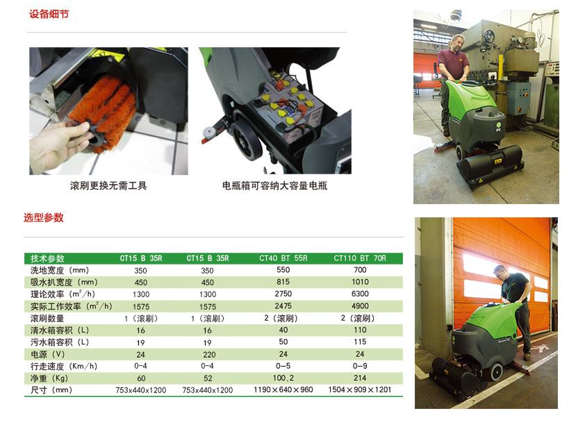  手推式滚刷洗地机 CT40BT55R 选项参数及应用