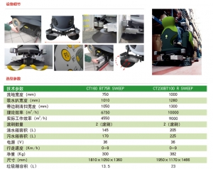 驾驶式洗扫一体机CT160BT75R Sweep